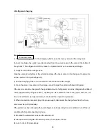 Preview for 23 page of Toyotomi TPG A128 IVP Service Manual