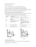 Preview for 27 page of Toyotomi TPG A128 IVP Service Manual