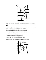 Preview for 31 page of Toyotomi TPG A128 IVP Service Manual