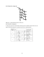 Preview for 32 page of Toyotomi TPG A128 IVP Service Manual