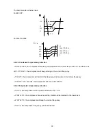 Preview for 33 page of Toyotomi TPG A128 IVP Service Manual