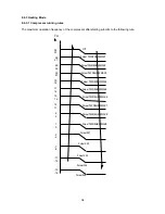 Preview for 34 page of Toyotomi TPG A128 IVP Service Manual