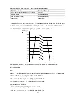 Preview for 35 page of Toyotomi TPG A128 IVP Service Manual