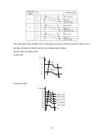 Preview for 37 page of Toyotomi TPG A128 IVP Service Manual