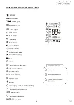 Preview for 12 page of Toyotomi TRG-2128ZR User Manual