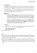 Preview for 15 page of Toyotomi TRG-2128ZR User Manual