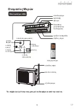 Preview for 61 page of Toyotomi TRG-2128ZR User Manual