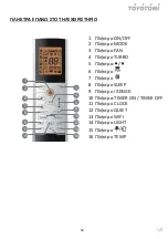 Preview for 62 page of Toyotomi TRG-2128ZR User Manual