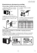 Preview for 101 page of Toyotomi TRG-2128ZR User Manual