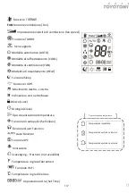 Preview for 117 page of Toyotomi TRG-2128ZR User Manual