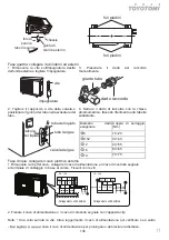 Preview for 143 page of Toyotomi TRG-2128ZR User Manual