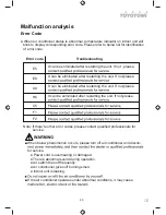 Preview for 24 page of Toyotomi TRN/TRG-528ZR User Manual