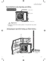 Preview for 81 page of Toyotomi TRN/TRG-528ZR User Manual