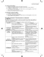 Preview for 101 page of Toyotomi TRN/TRG-528ZR User Manual