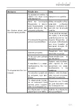 Preview for 24 page of Toyotomi UTG-09AP User Manual