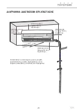 Preview for 28 page of Toyotomi UTG-09AP User Manual