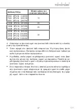 Preview for 47 page of Toyotomi UTG-09AP User Manual