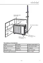 Preview for 125 page of Toyotomi UTG-09AP User Manual