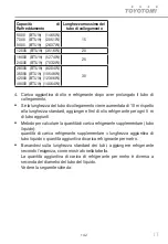 Preview for 142 page of Toyotomi UTG-09AP User Manual