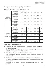 Preview for 144 page of Toyotomi UTG-09AP User Manual