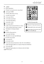 Preview for 14 page of Toyotomi UTG-18AP User Manual