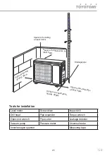 Preview for 95 page of Toyotomi UTG-18AP User Manual