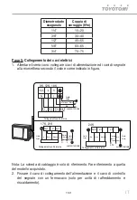 Preview for 160 page of Toyotomi UTG-18AP User Manual