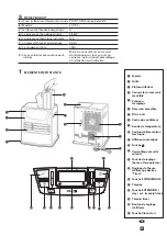 Preview for 55 page of Toyotomi Zibro LC-135 Operating Manual