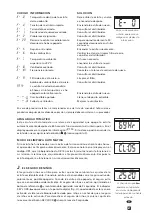 Preview for 79 page of Toyotomi Zibro LC-135 Operating Manual