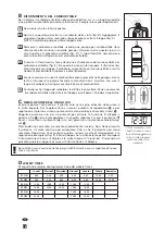 Preview for 88 page of Toyotomi Zibro LC-135 Operating Manual