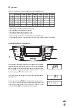 Preview for 117 page of Toyotomi Zibro LC-135 Operating Manual