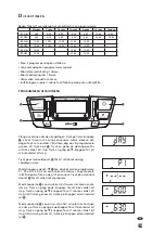 Preview for 145 page of Toyotomi Zibro LC-135 Operating Manual