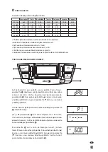 Preview for 159 page of Toyotomi Zibro LC-135 Operating Manual