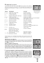 Preview for 85 page of Toyotomi Zibro LC-2030 Operating Manual