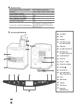 Preview for 122 page of Toyotomi Zibro LC-2030 Operating Manual