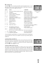 Preview for 129 page of Toyotomi Zibro LC-2030 Operating Manual