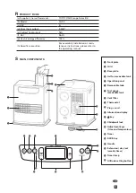 Предварительный просмотр 25 страницы Toyotomi Zibro LC-32 Operating Manual