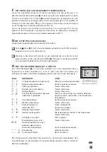 Предварительный просмотр 57 страницы Toyotomi Zibro LC-32 Operating Manual