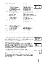 Preview for 79 page of Toyotomi Zibro LC-SL530 Operating Manual