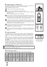 Preview for 102 page of Toyotomi Zibro LC-SL530 Operating Manual