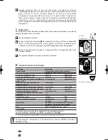 Preview for 43 page of Toyotomi Zibro RC-320 Operating Manual