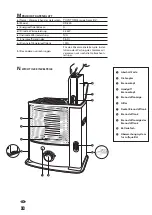 Предварительный просмотр 38 страницы Toyotomi Zibro RS-220 Operating Manual