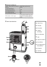 Preview for 35 page of Toyotomi Zibro RS-2222 Operating Manual