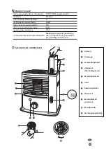 Preview for 63 page of Toyotomi Zibro RS-2222 Operating Manual