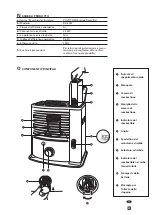 Preview for 91 page of Toyotomi Zibro RS-2222 Operating Manual