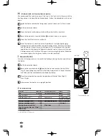 Preview for 10 page of Toyotomi zibro RS - 24 Operating Manual