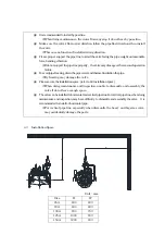 Предварительный просмотр 5 страницы tozen PRV-CPR Instruction Manual