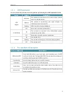 Preview for 6 page of TP-Link A1C750 User Manual