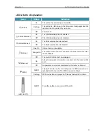 Preview for 8 page of TP-Link AC2600 MU-MIMO User Manual