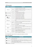 Предварительный просмотр 8 страницы TP-Link AD7200 User Manual